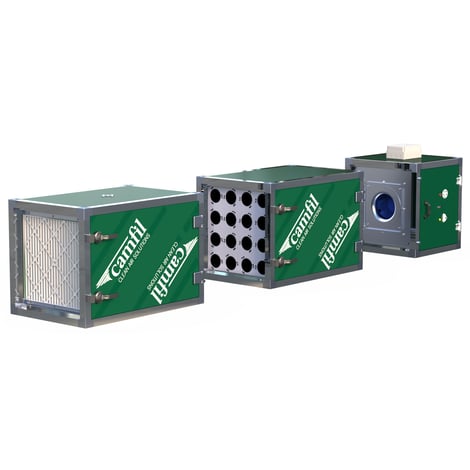 Filtros HEPA de alta Temperatura
