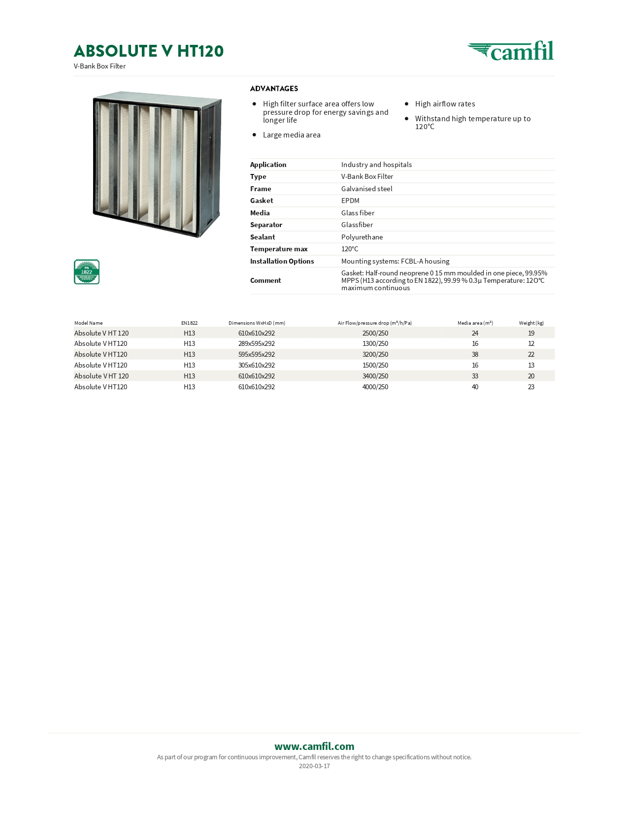 Data-Sheet-ABSOLTUTE-V-HT120_page-0001 (1)