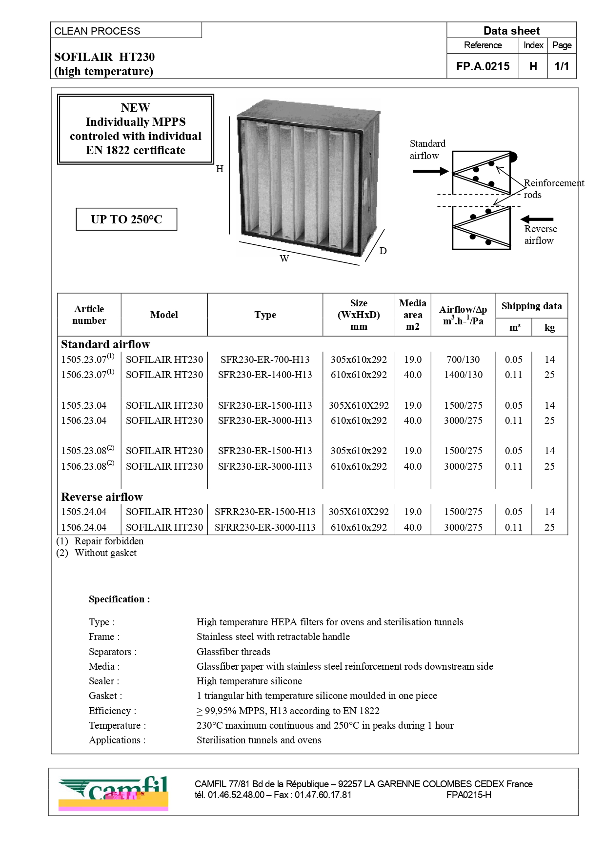 Data-Sheet-Sofilair-HT230-HT_page-0001