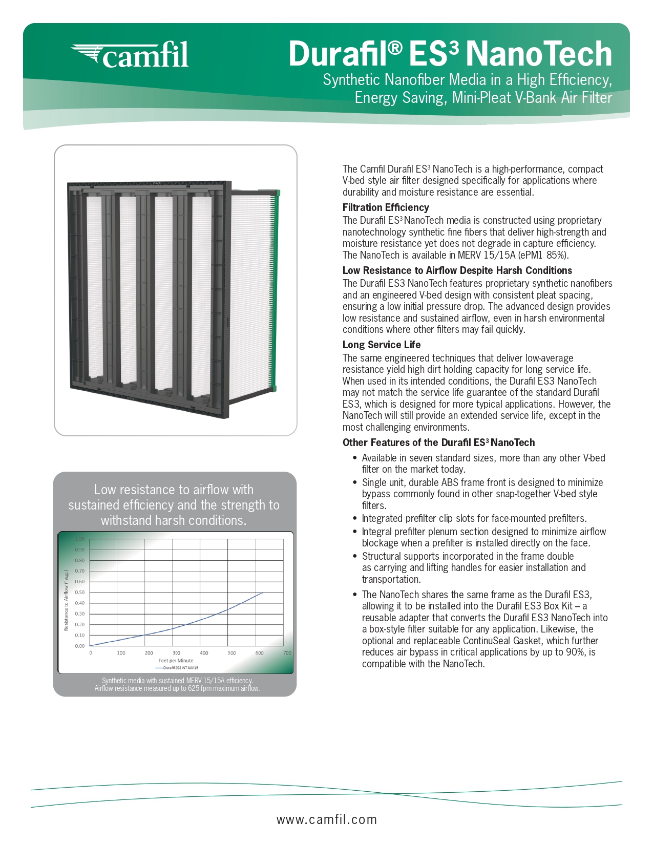 Product-Sheet-Durafil-NanoTech-ENG-US_page-0001